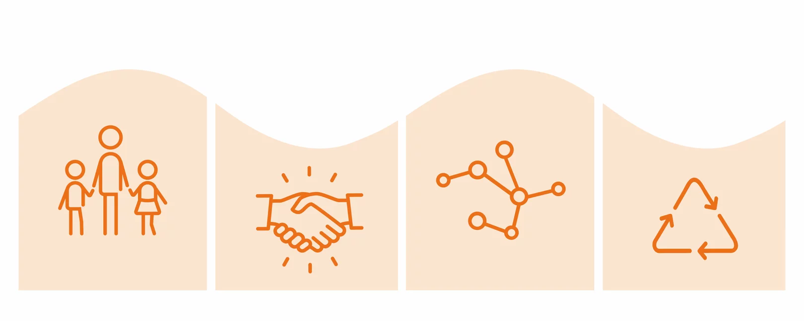 Vier Symbole zum Thema Wirtschaft und soziale Gerechtigkeit